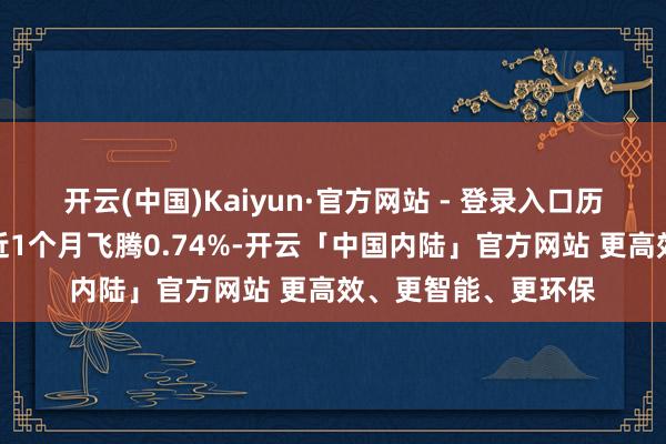 开云(中国)Kaiyun·官方网站 - 登录入口历史数据清晰该基金近1个月飞腾0.74%-开云「中国内陆」官方网站 更高效、更智能、更环保