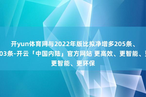 开yun体育网与2022年版比拟净增多205条、修改303条-开云「中国内陆」官方网站 更高效、更智能、更环保